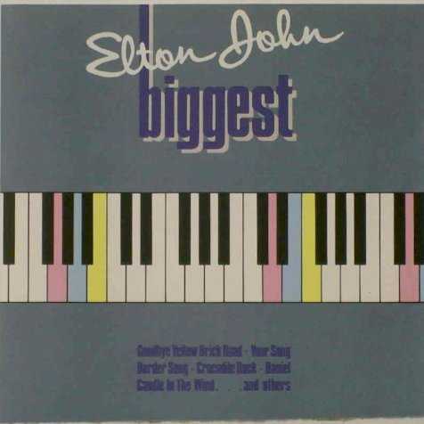 biggest