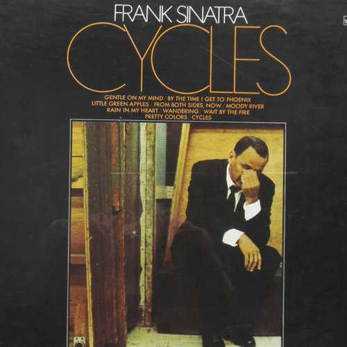 cycles
