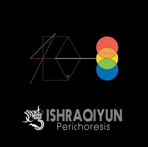 perichoresis